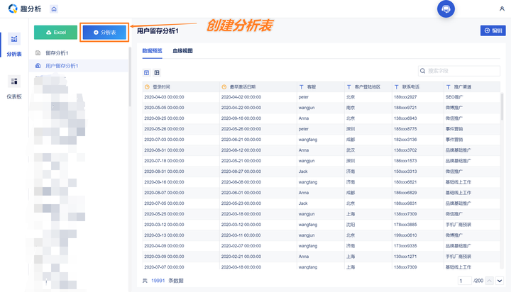 利用这2款在线数据统计平台，做出专业数据统计分析报表插图3