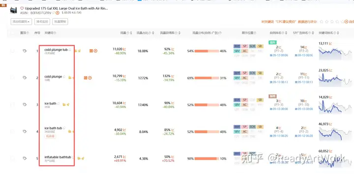 洛杉矶海外仓-腾龙仓
