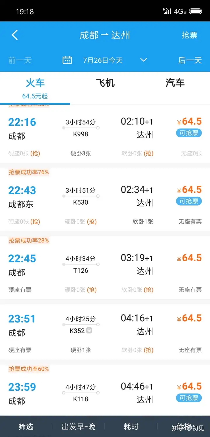 毕业三年，一事无成，被迫回老家，26岁却觉得自己干什么都晚了，我该怎么走出来？