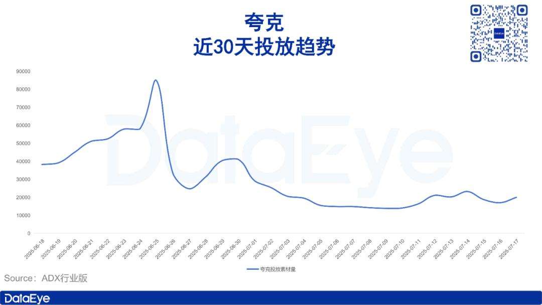 百度再推AI搜索，布局“AI+短剧”，对比阿里、抖音、360的AI搜索如何？
