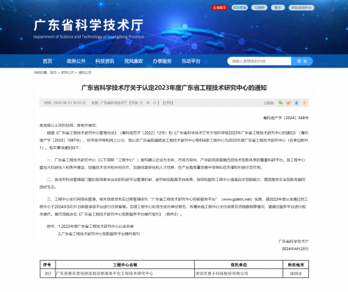 科研创新硬实力 星卡科技荣获广东省工程技术研究中心认定