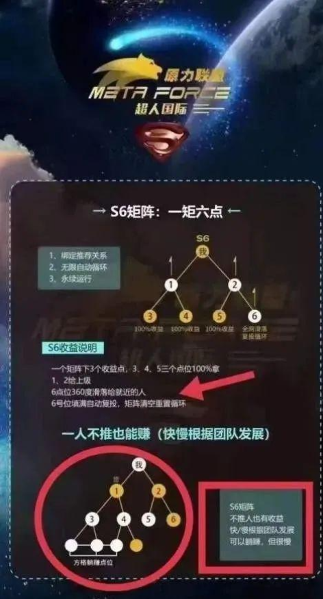 图片[4]-2024年创业做Web3原力元宇宙！ - 首码项目网-首码项目网