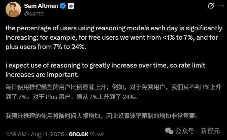 奥特曼砍掉GPT-4o引爆AI「戒断反应」，马斯克官宣Grok 4全球免费！