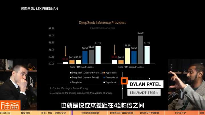 硅谷视角深聊：Deepseek的颠覆、冲击、争议和误解