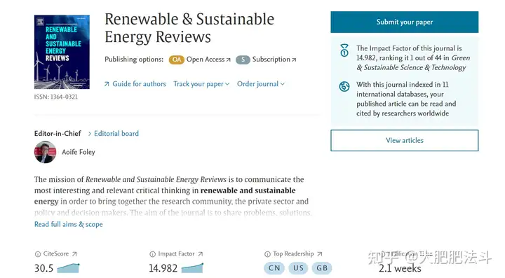 Renewable and Sustainable Energy Reviews 是一个怎样的期刊？ - 知乎