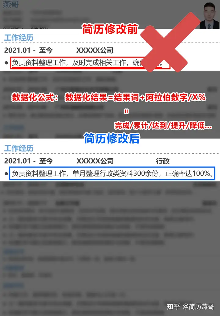 求职简历中的工作经历怎么写？