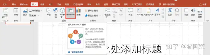ppt怎么制作流程图? - 知乎