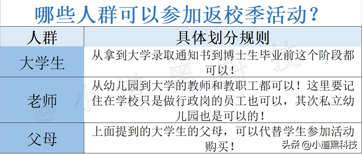 苹果2023教育优惠政策 教育优惠的都是翻新机