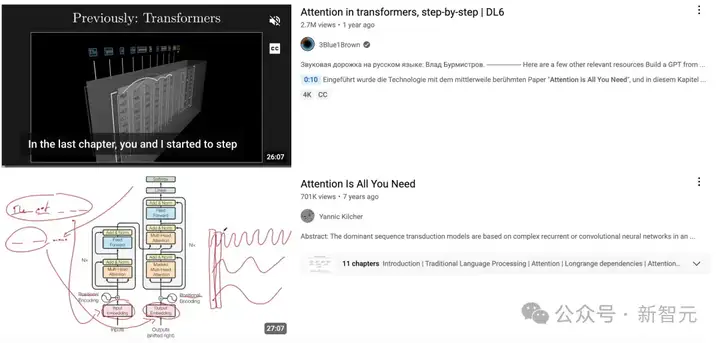Transformer八周年！Attention Is All You Need被引破18万封神