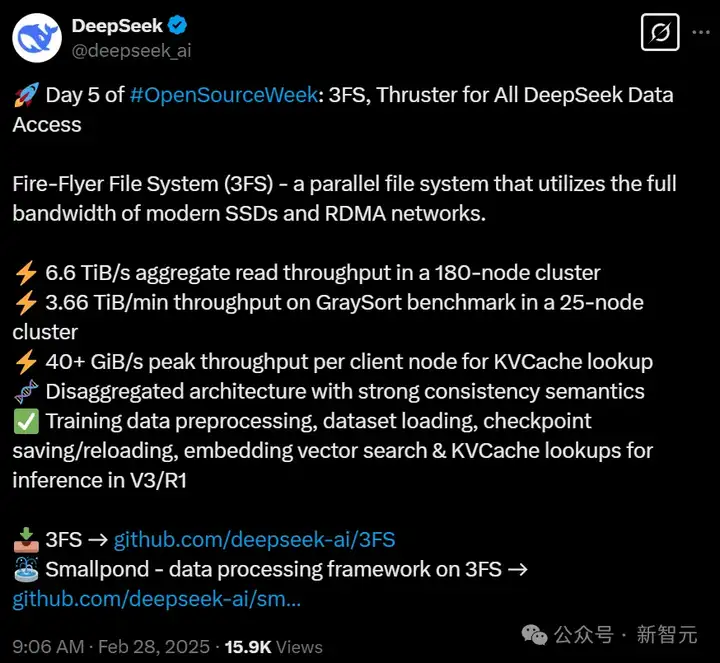 DeepSeek第五天开源猛料，3FS并行文件系统榨干SSD！6.6 TiB/s吞吐量堪比光速