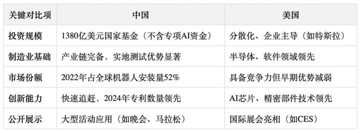 外媒深度：机器人为什么要做成人形？