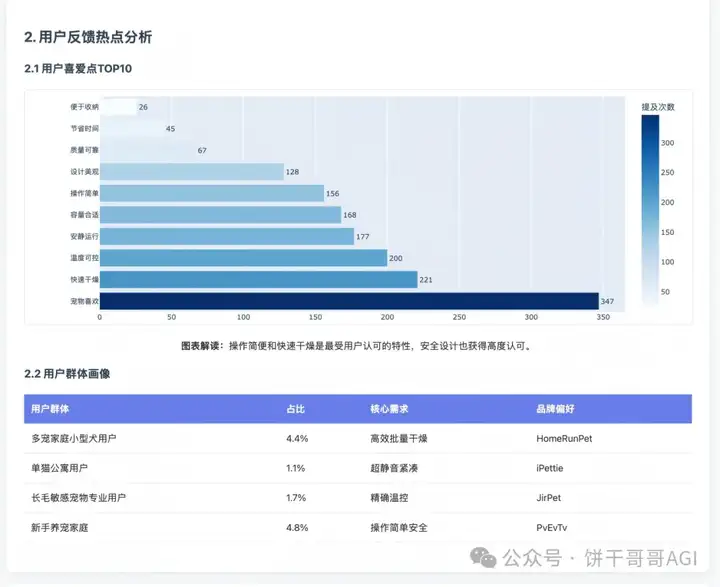7000字深度对比Claude4、Kimi k2和云听AI，谁才能真正在商业洞察落地？