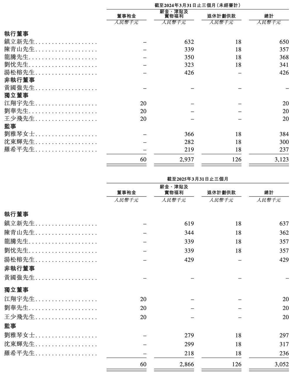 上海AI企业冲刺港交所：9年干成中国第一AI超级应用，市值218亿
