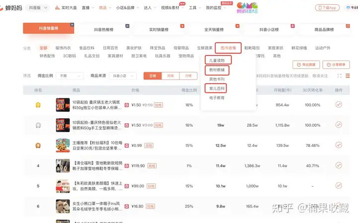视频带货月收入10w+,分享从获取流量—制作爆款视频—带货变现的完整过程
