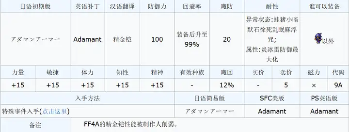 如何看待英语单词量接近一万的我做初中生的卷子能碰到五个无注释单词不认识的这件事?