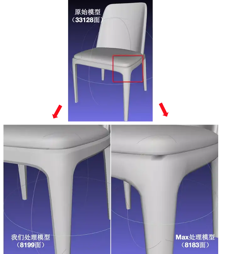 3D渲染中的技术能解决哪些问题？5