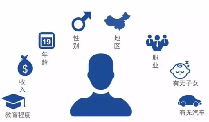 图片[5]-为什么说TikTok电商才是世界电商的未来？-庆虎资源网