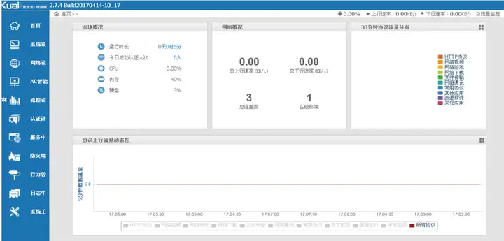 有没有免费的上网行为管理系统和软路由系统推荐?10 有没有免费的上网行为管理系统和软路由系统推荐?