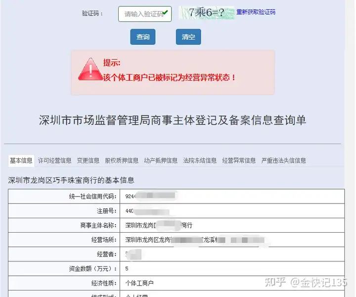 个体工商户年报不报会有什么后果? - 知乎