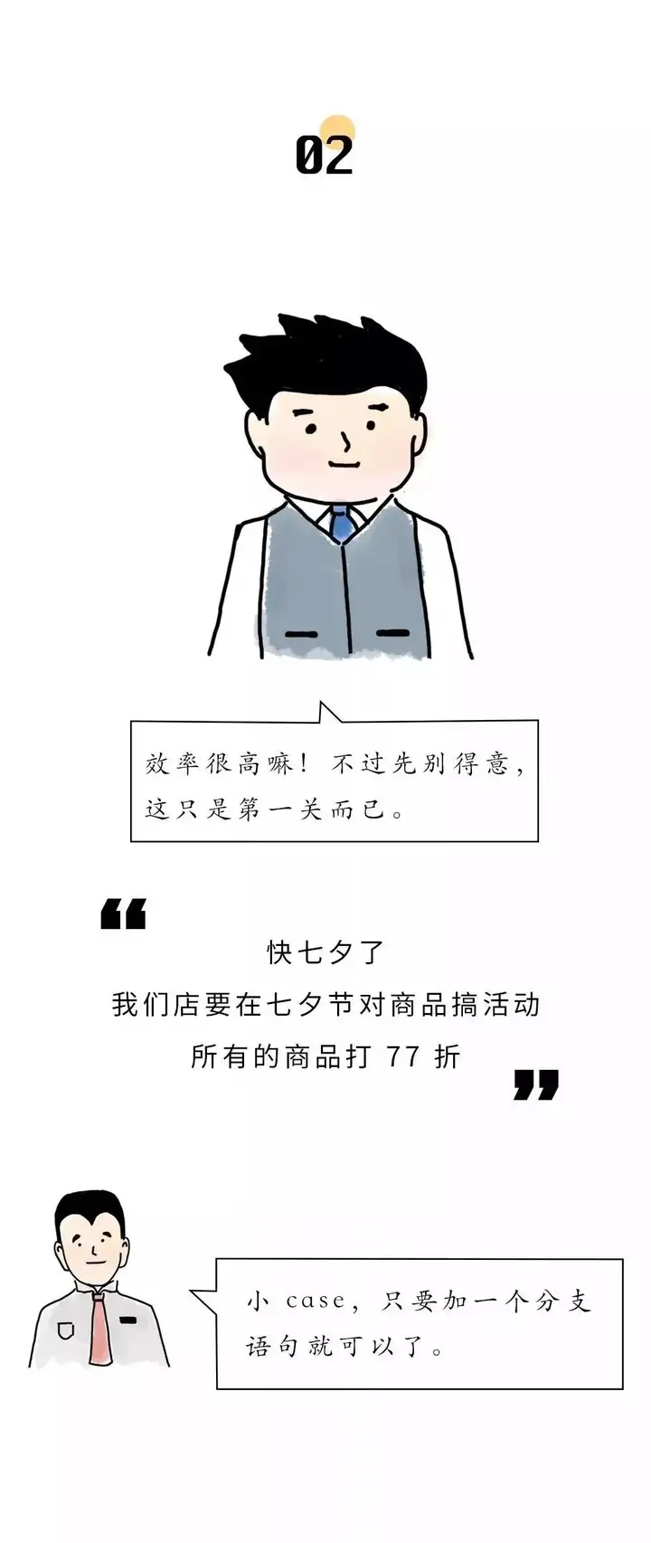 如何通俗易懂地举例说明「面向对象」和「面向过程」有什么区别？1