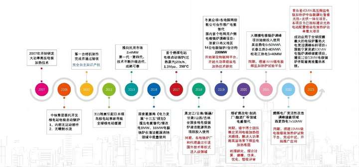 杭州华源前线能源设备有限公司获2023年电力科技成果“金苹果奖”