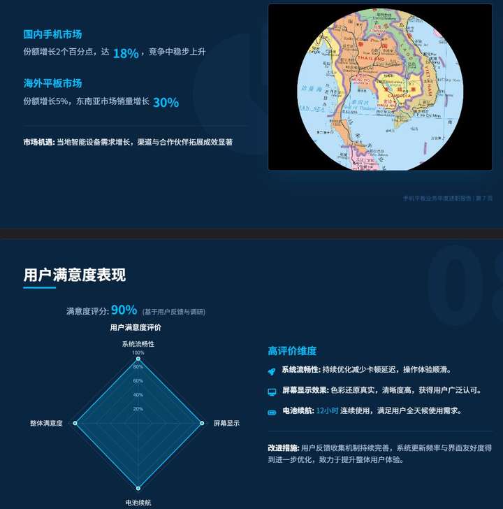 4款AI PPT大横评：扣子空间脱颖而出，用户指令决定最终表现