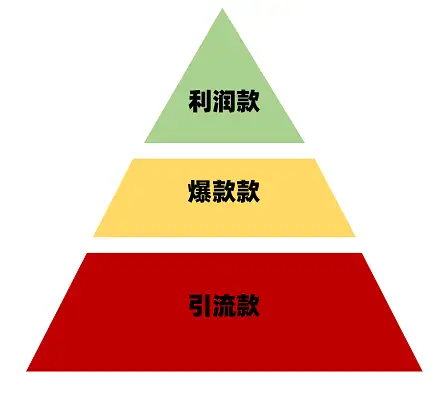 現在做直播帶貨到底好做嗎?
