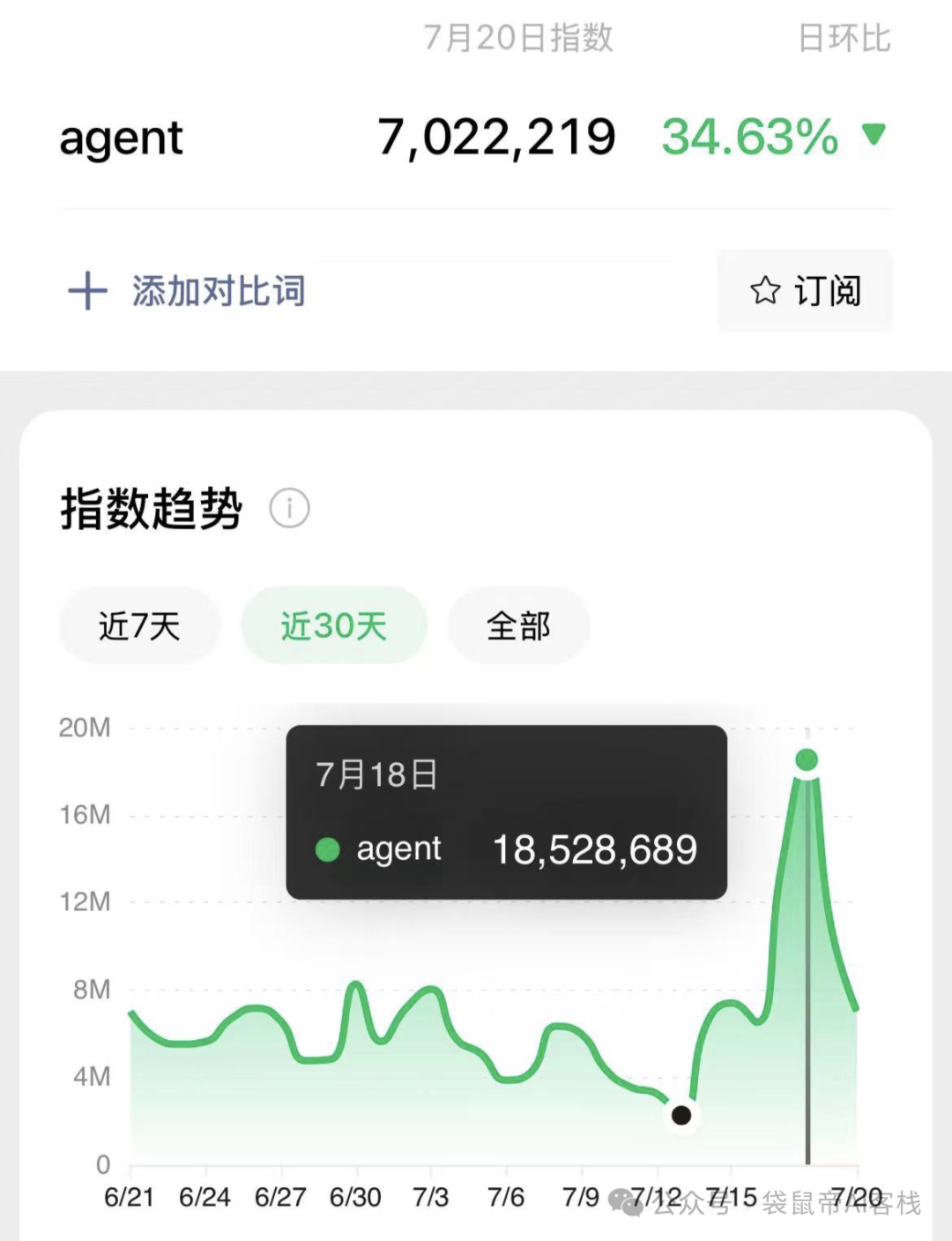 腾讯出手了！彻底入局Agent