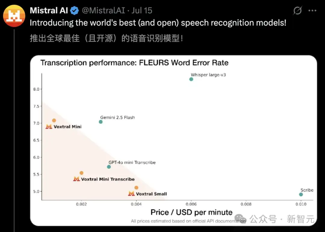 刚刚，光刻机巨头ASML杀入AI！豪掷15亿押注「欧版OpenAI」，成Mistral最大股东