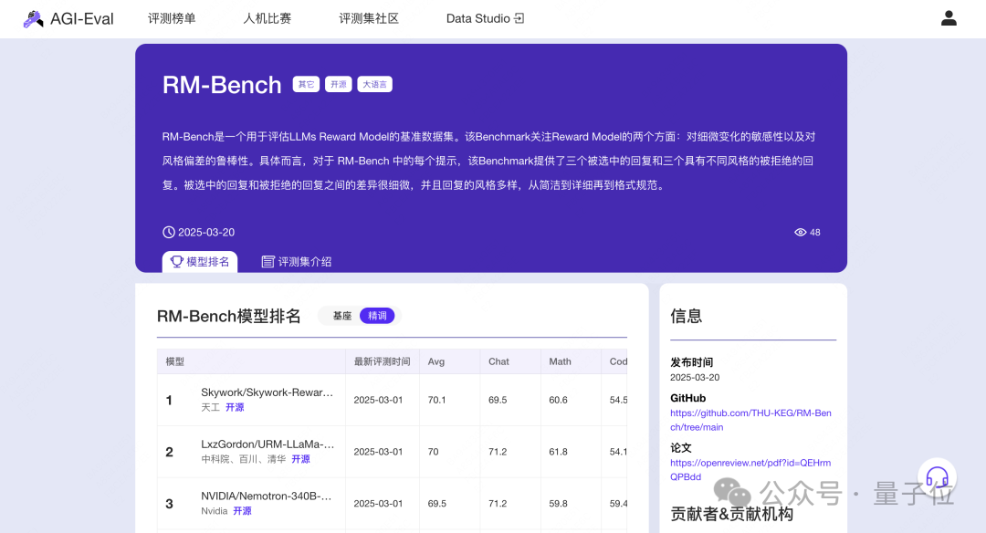 首个奖励模型评分基准！清华复旦港科大联合攻克AI评委“偏科”