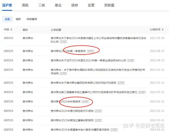 有什么网站可以看公司年报和行业数据？