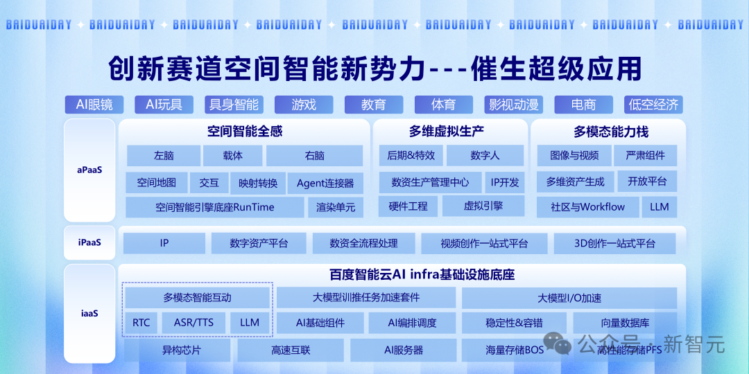 AI女友24h陪玩，全球800万人上头！这群AI创企靠百度开挂