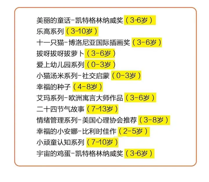 图片[8]-3600套儿童绘本故事ppt电子版视频启蒙中文幼儿园小中大班素材教案课件【电商热销43】-暗冰资源网