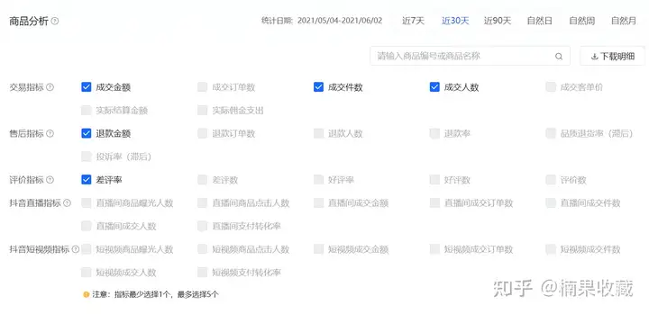 从抖音小白到全年带货超5亿直播带货实战攻略