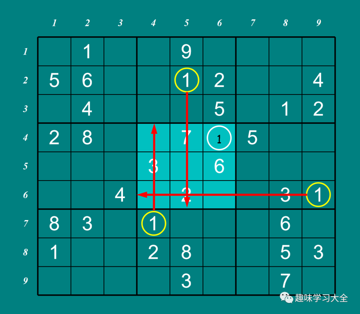 数独九宫格的解题方法和技巧（1一一9九宫格数独口诀）