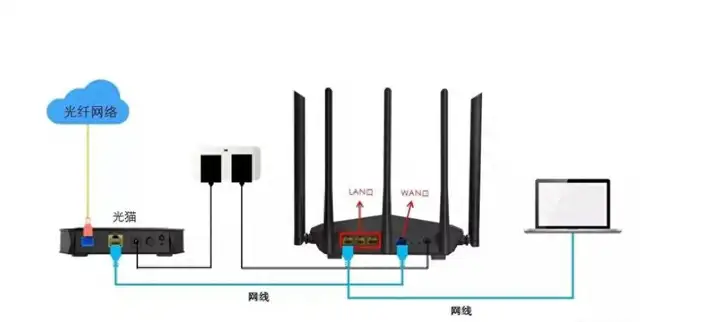 tp-link路由器设置教程（手把手教你搞定路由器上网）