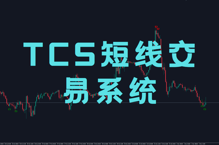 TCS短线交易系统