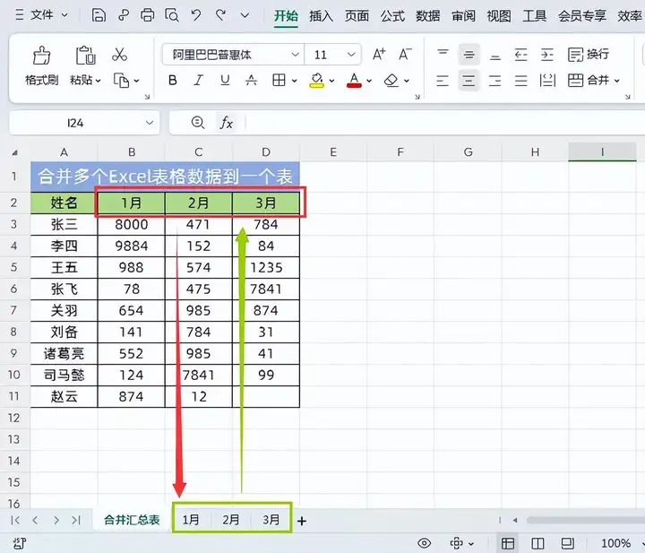 多个独立excel合并到一张表？Excel表格数据合并方法