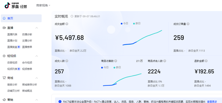 抖音运费险怎么开通？抖音为什么不能自己买运费险