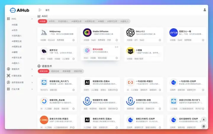 ChatGPT真有很多人在用吗?插图24 ChatGPT真有很多人在用吗?插图24