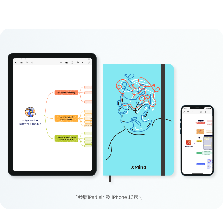 xmind思維導圖 的想法: 【xmind×moleskine聯名定製頭腦風暴筆記