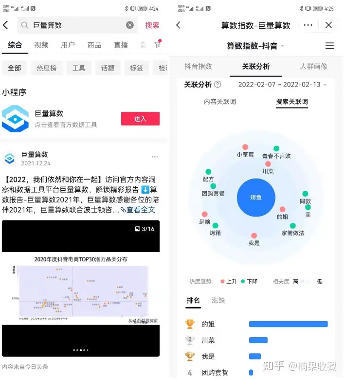 抖音团购单账号月入5000元怎么做?为0基础宝妈量身定制的实操复盘