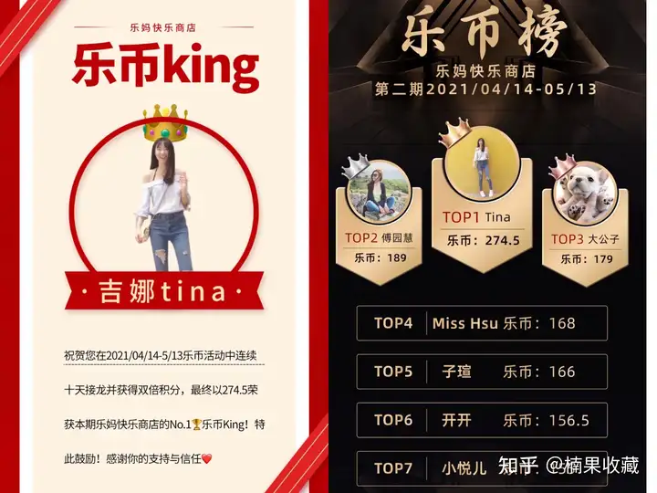 零基础全职妈妈如何通过社群团购月入过万,实现经济独立?