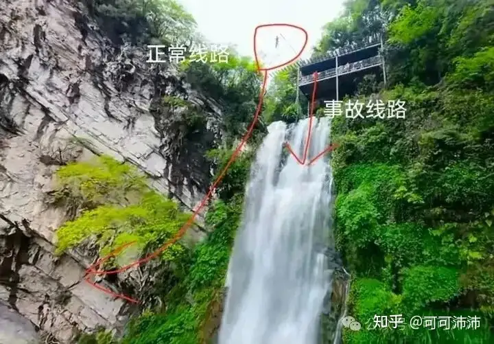 四川大摆荡坠亡事故直接原因是「释放开关提前松开」，还有哪些细节值得关注？暴露出运营方存在哪些管理漏洞？