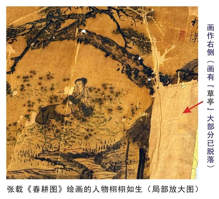 学者首次发现北宋大儒张载《春耕图》,弥足珍贵!