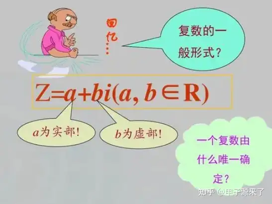 虚数是不是实数数轴叠加而为的一个数轴？ - 知乎