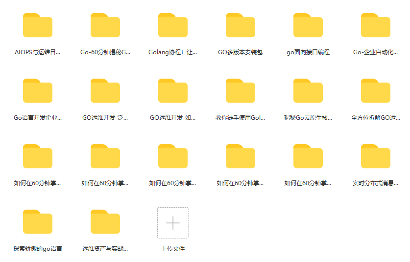 245页Go语言编程指南,基本涵盖所有核心知识点!插图10 245页Go语言编程指南,基本涵盖所有核心知识点!插图10
