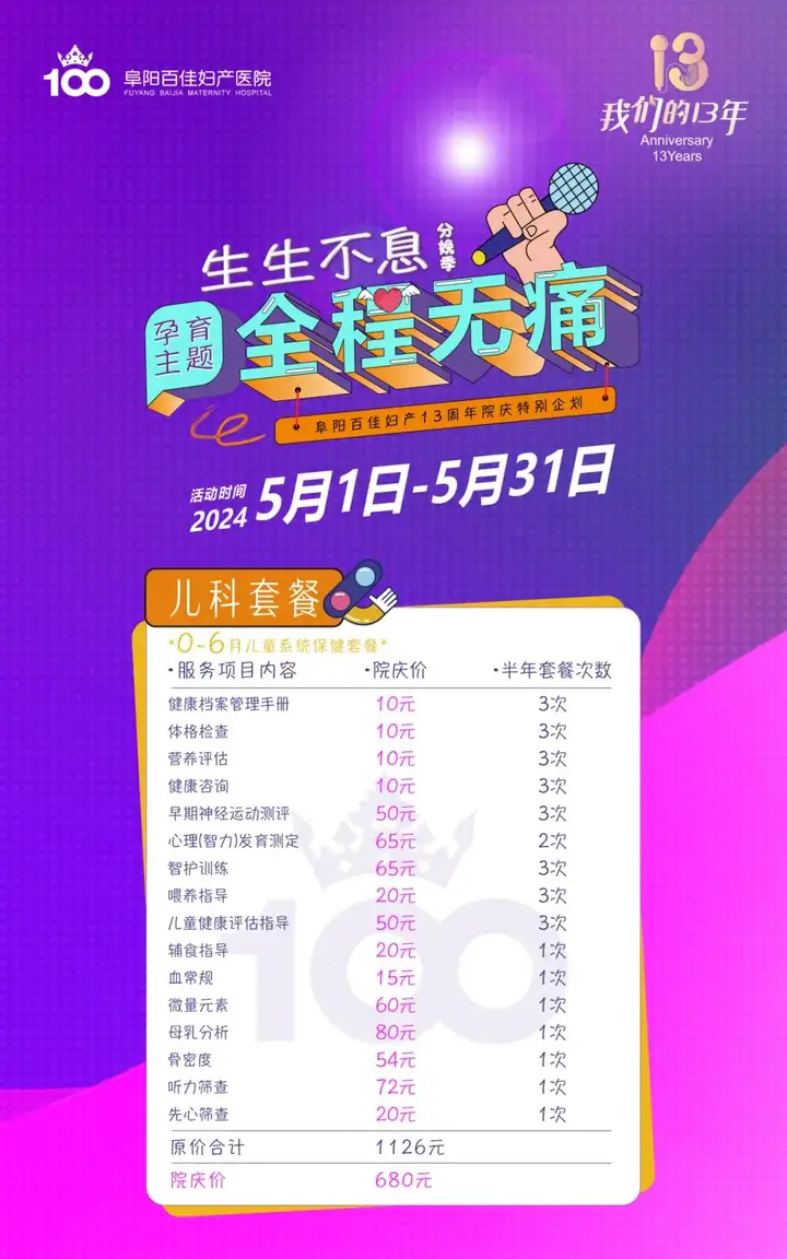 【百佳周年庆 拾叁而上】 