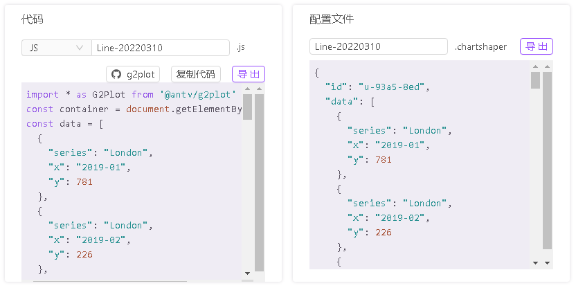 ChartCube圖表快速上手指南，輕鬆打造專業圖表，簡單到不可思議！