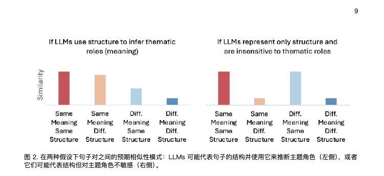 为了不让微博 AI 抓取数据，我被迫进入一场「鱿鱼游戏」